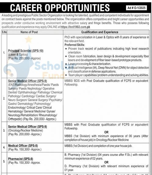 Atomic Energy Jobs 2025 Online Apply & Last Date Punjab
