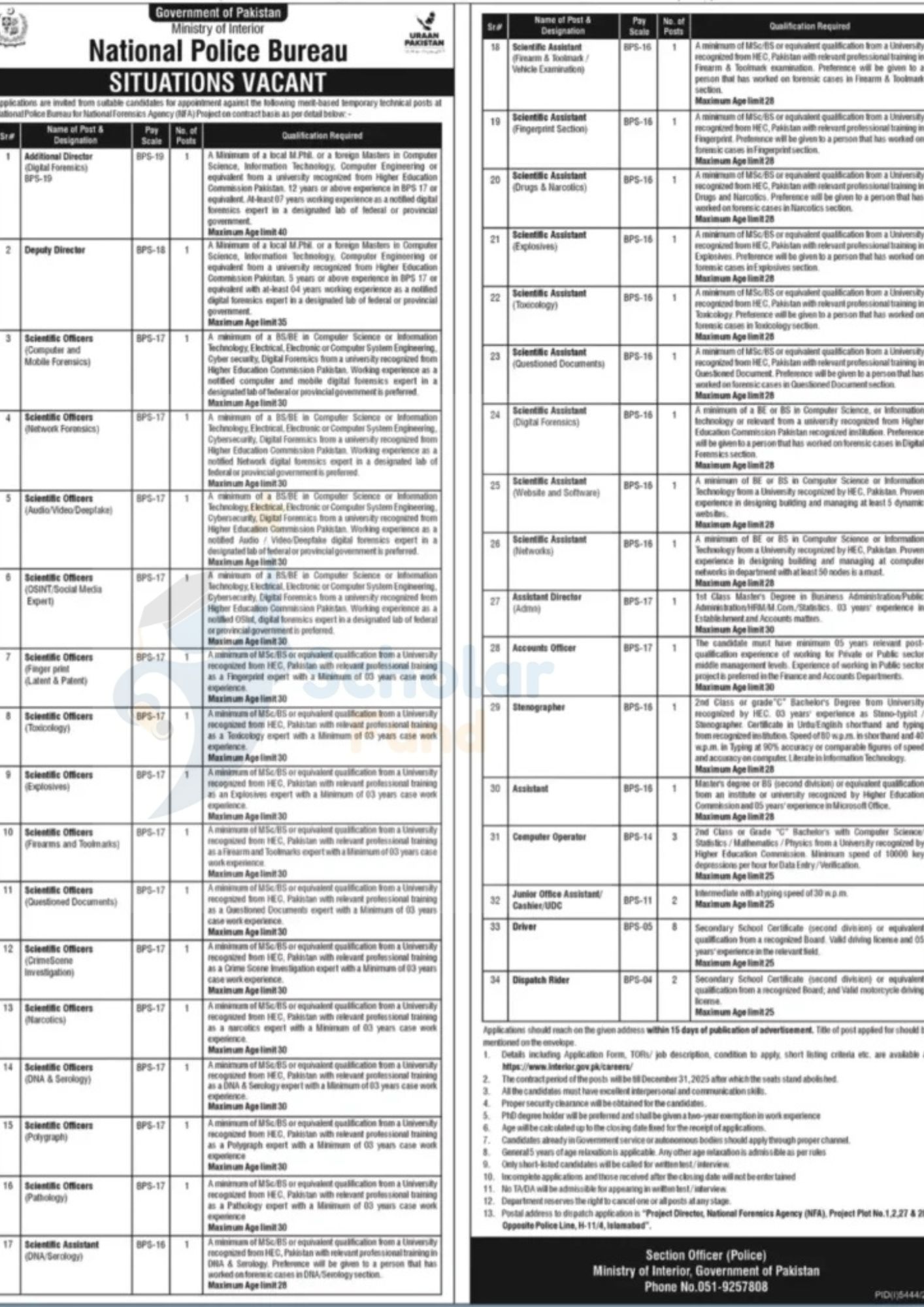 National Police Bureau Jobs 2025 Last Date Online Apply