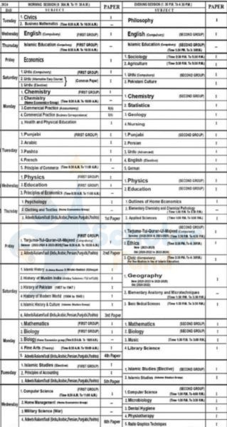 2nd Year Date Sheet 2025 All Punjab Board  